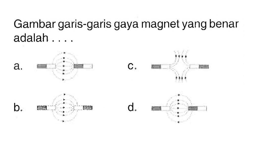 Gambar garis-garis gaya magnet yang benar adalah ....
a.  ekuivalen 4  घ=
 mathrm{~ b . ~ r . ~ d . ~ E ~ : ~ a ~) 