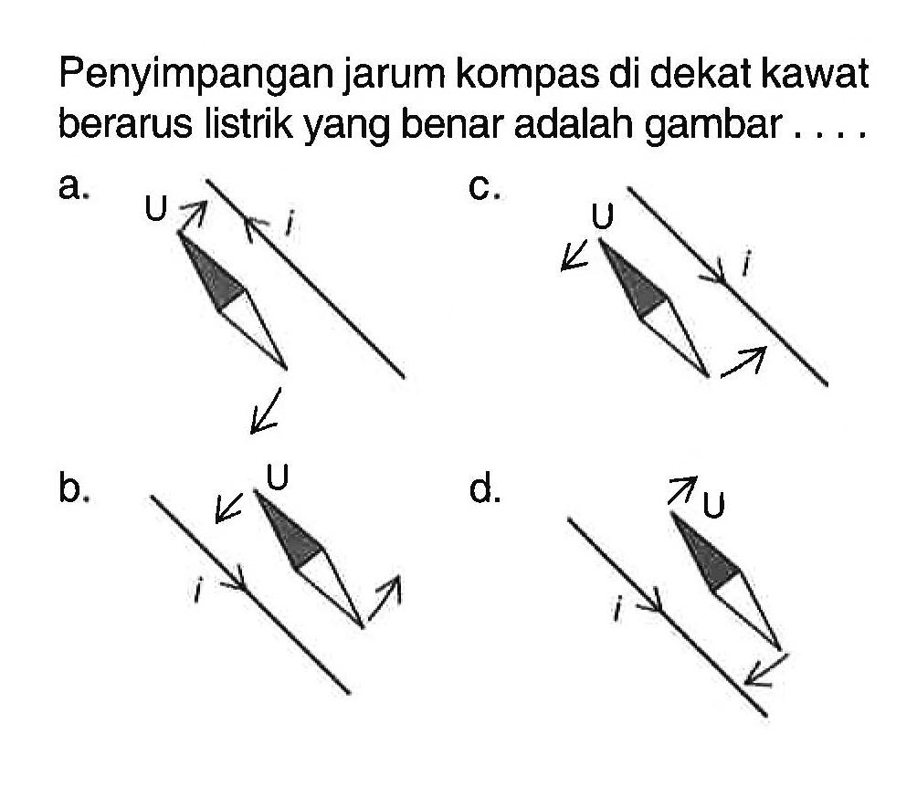 Penyimpangan jarum kompas di dekat kawat berarus listrik yang benar adalah gambar....