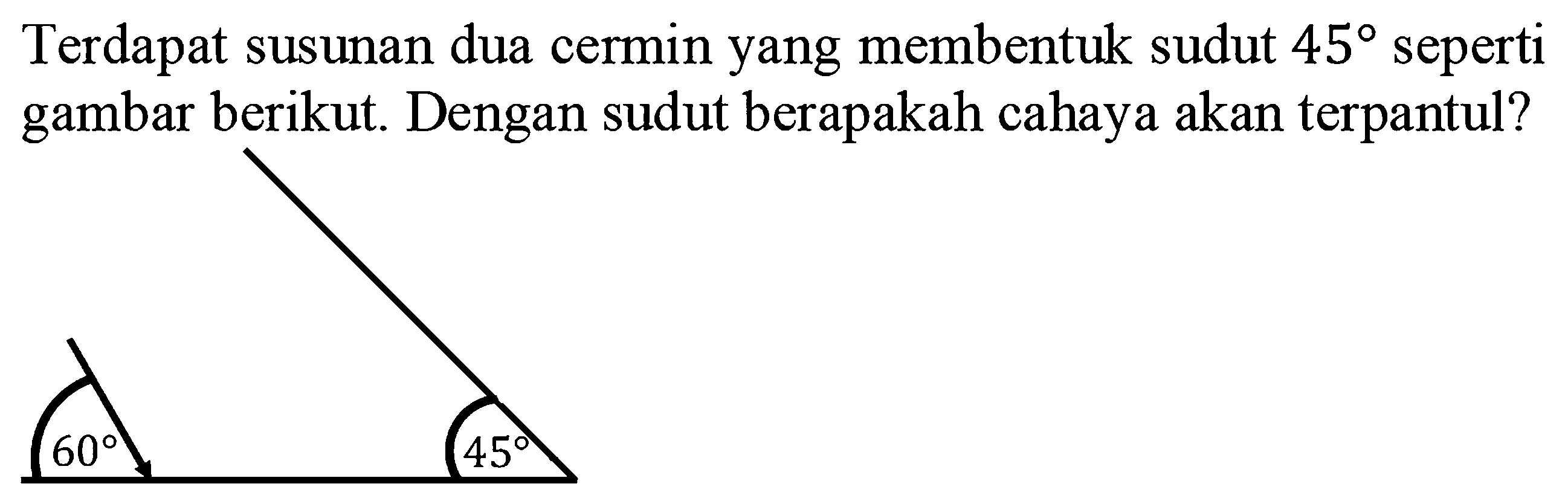 Terdapat susunan dua cermin yang membentuk sudut 45 seperti gambar berikut. Dengan sudut berapakah cahaya akan terpantul? 60 45