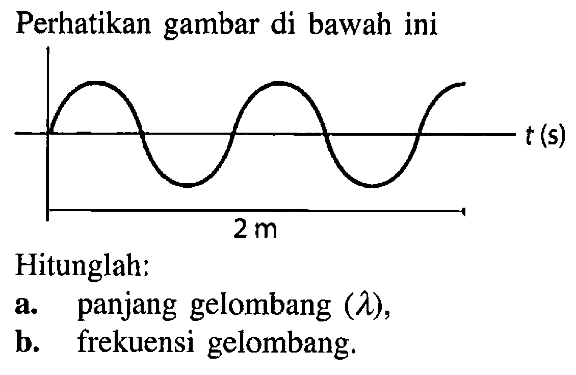 Perhatikan gambar di bawah init (s) 2 mHitunglah:a. panjang gelombang  (lambda) ,b. frekuensi gelombang.