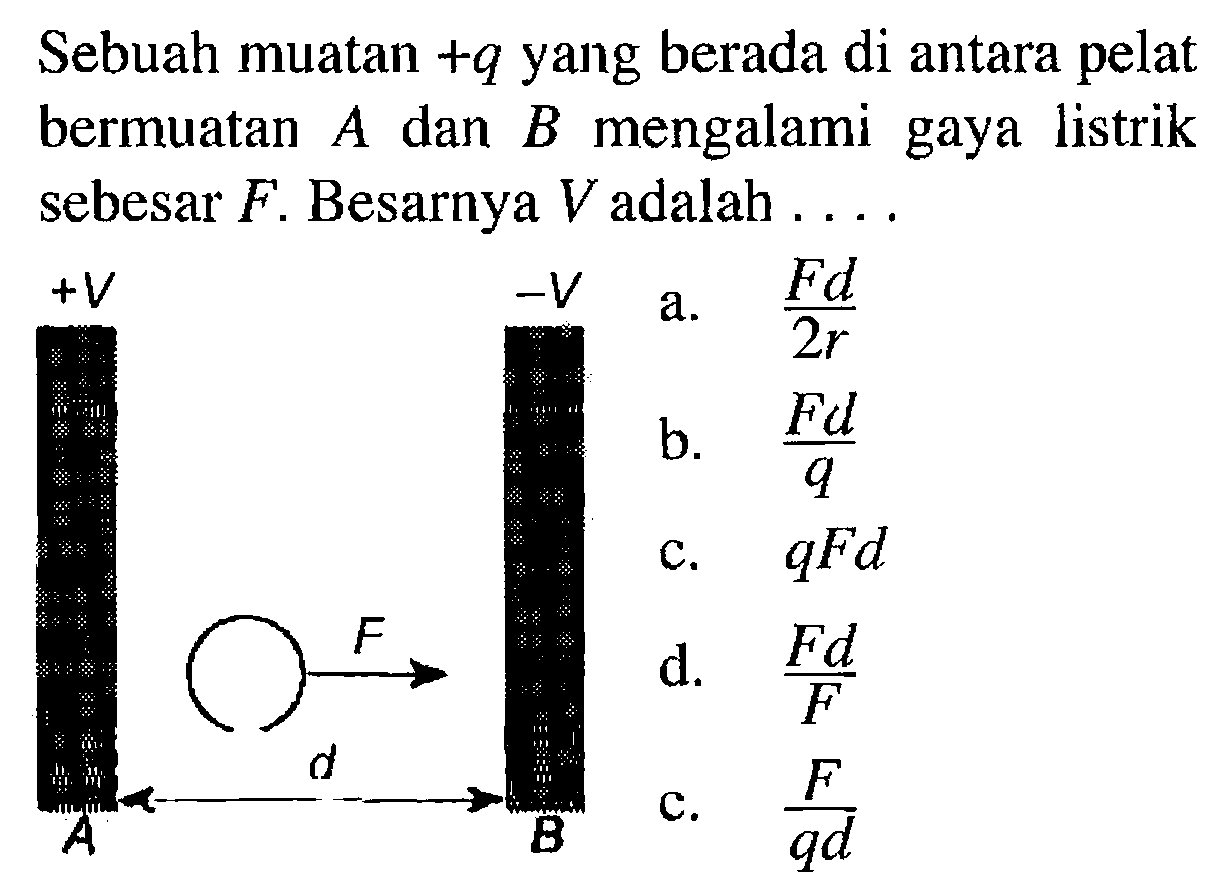 Sebuah muatan +q yang berada di antara pelat bermuatan A dan B mengalami gaya listrik sebesar F. Besarnya V adalah ...