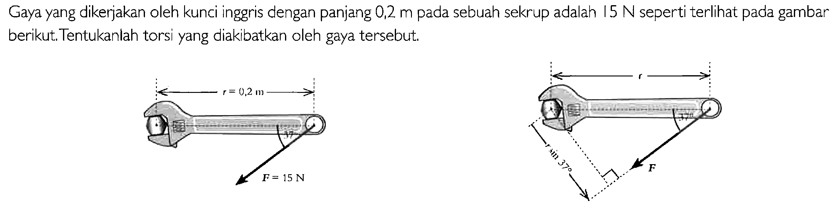 yang dikerjakan oleh kunci inggris dengan panjang 0,2 m sebuah sekrup adalah 5 N seperti terlihat gambar berikut Tentukanlah torsi yang diakibatkan oleh gaya tersebut