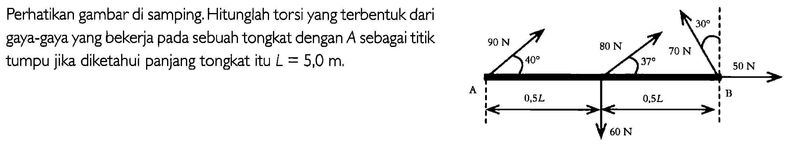 Perhatikan gambar di samping. Hitunglah torsi yang terbentuk dari gaya-gaya yang bekerja sebuah tongkat dengan A sebagai pada titik tumpu jika diketahui panjang tongkat itu L = 5,0 m. 30 90 N 60 N 70 N 40 37 50 N A B 0,5 L 0,5 L 60 N 