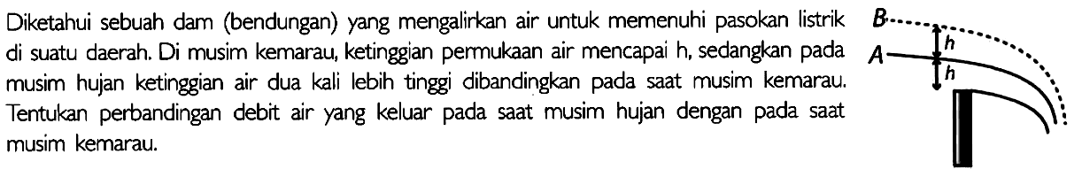 Diketahui sebuah dam (bendungan) yang mengalirkan air untuk memenuhi pasokan listrik di suatu daerah. Di musim kemarau, ketinggian permukaan air mencapai h, sedangkan pada musim hujan ketinggian air dua kali lebih tinggi dibandingkan pada saat musim kemarau. Tentukan perbandingan debit air yang keluar pada saat musim hujan dengan pada saat musim kemarau. B h A h 