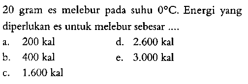 20 gram es melebur pada suhu 0 C. Energi yang diperlukan es untuk melebur sebesar ... 