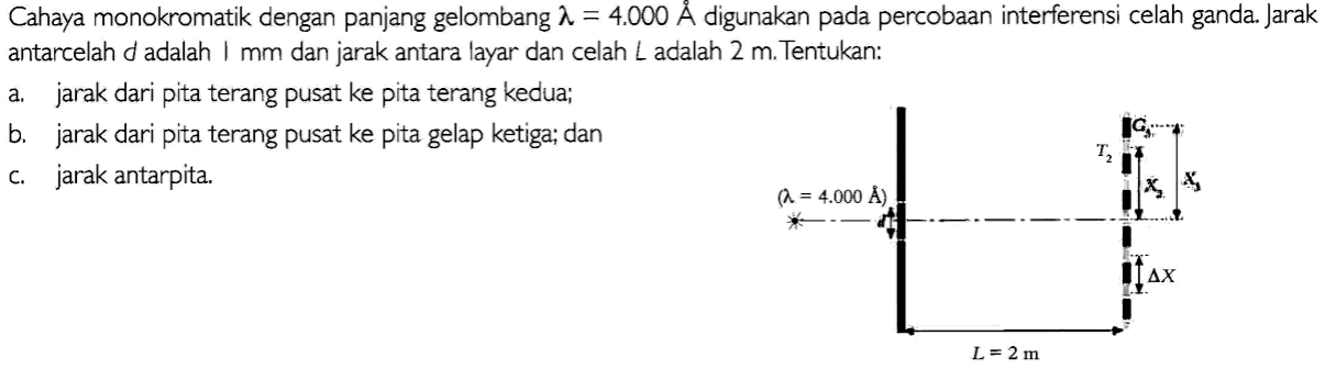 Cahaya monokromatik dengan panjang gelombang lambda=4.000 AA digunakan pada percobaan interferensi celah ganda. Jarak antarcelah d adalah I mm dan jarak antara layar dan celah L adalah 2 m. Tentukan: a. jarak dari pita terang pusat ke pita terang kedua; b. jarak dari pita terang pusat ke pita gelap ketiga; dan c. jarak antarpita.