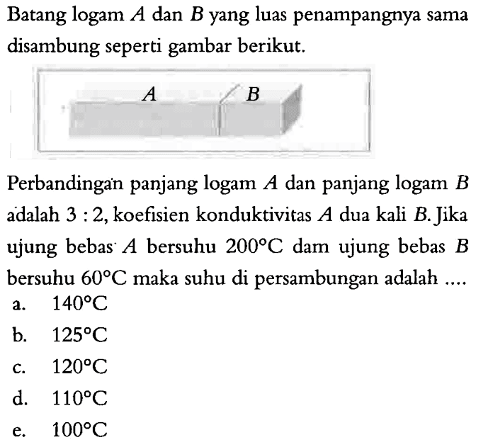 A B Batang logam A dan B yang luas penampangnya sama disambung seperti gambar berikut.Perbandingan panjang logam A dan panjang logam B adalah 3:2, koefisien konduktivitas A dua kali B. Jika ujung bebas A bersuhu  200 C dan ujung bebas B bersuhu 60 C maka suhu di persambungan adalah ....