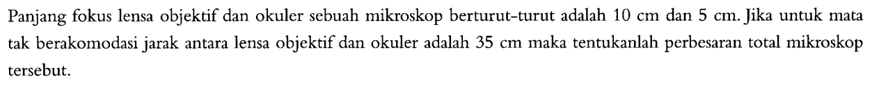 Panjang fokus lensa objektif dan okuler sebuah mikroskop berturut-turut adalah  10 cm  dan  5 cm .  Jika untuk mata tak berakomodasi jarak antara lensa objektif dan okuler adalah  35 cm  maka tentukanlah perbesaran total mikroskop tersebut.