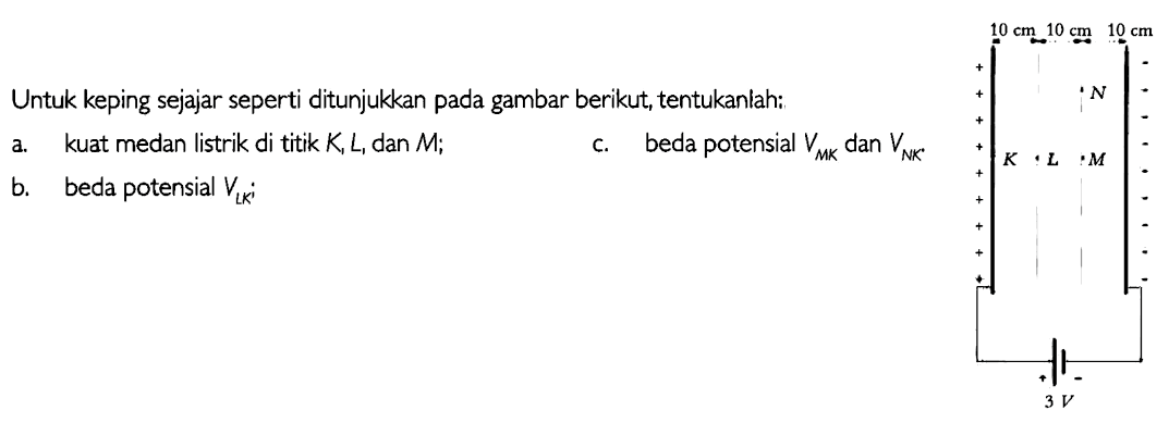 10 cm 10 cm 10 cm 
N K L M 
3 V 
Untuk keping sejajar seperti ditunjukkan pada gambar berikut, tentukanlah: 
a. kuat medan listrik di titik K, L, dan M; 
b. beda potensial V LK; 
c. beda potensial V MK dan V NK.