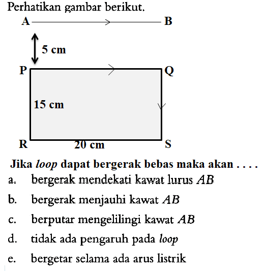 Perhatikan gambar berikut. 
A B 5 cm P Q 15 cm R 20 cm S 
Jika loop dapat bergerak bebas maka akan ....