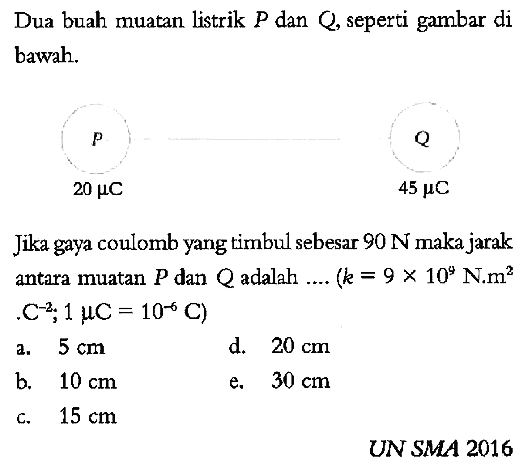 Dua buah muatan listrik P dan Q, seperti gambar di bawah. P 20 muC Q 45 muC Jika gaya coulomb yang timbul sebesar 90 N maka jarak antara muatan P dan Q adalah .... (k=9 x 10^9N.m^2)