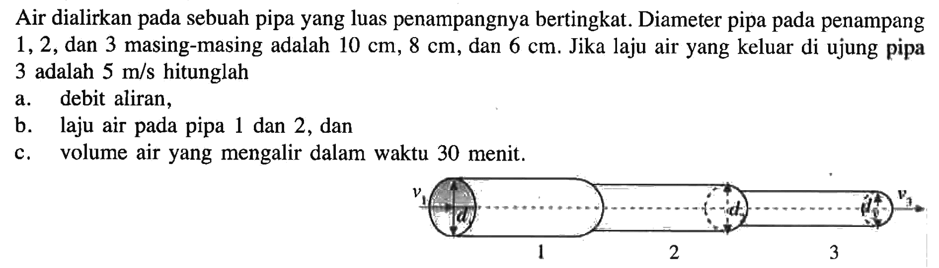 Air dialirkan pada sebuah pipa yang luas penampangnya bertingkat. Diameter pipa pada penampang 1, 2, dan 3 masing-masing adalah 10 cm, 8 cm, dan 6 cm. Jika laju air yang keluar di ujung pipa 3 adalah 5 m/s hitunglah a. debit aliran, b. laju air pada pipa 1 dan 2, dan c. volume air yang mengalir dalam waktu 30 menit. v1 d1 1 d2 2 v3 d3 3