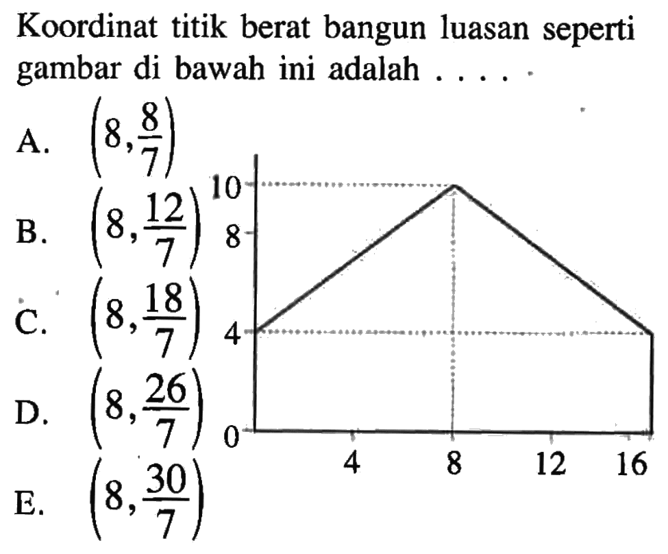 Koordinat titik berat bangun luasan seperti gambar di bawah ini adalah . . . . 10 8 4 0 4 8 12 16 