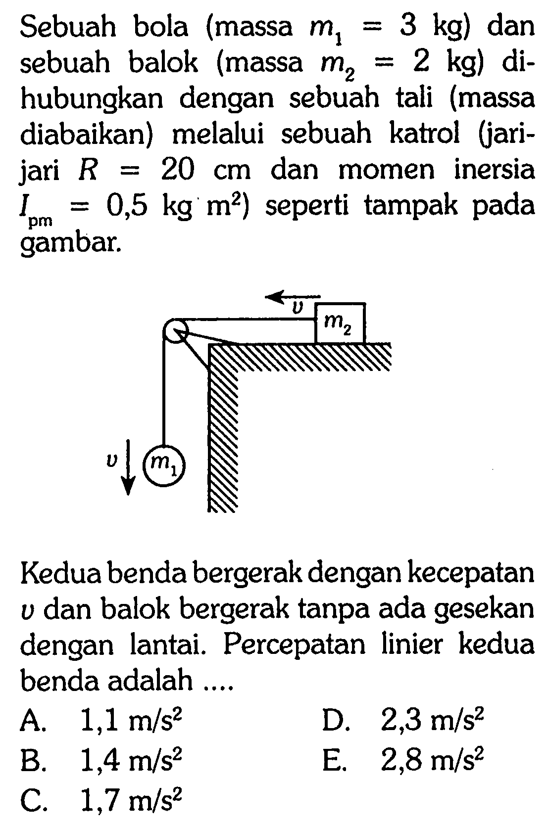 Sebuah bola (massa m1 = 3 kg) dan sebuah balok (massa m2 = 2 kg) di- hubungkan dengan sebuah tali (massa diabaikan) melalui sebuah katrol (jari- jari R = 20 cm dan momen inersia Ipm = 0,5 kg m^2) seperti tampak pada gambar. v m2 v m1 Kedua benda bergerak dengan kecepatan v dan balok bergerak tanpa ada gesekan dengan lantai. Percepatan linier kedua benda adalah .... 