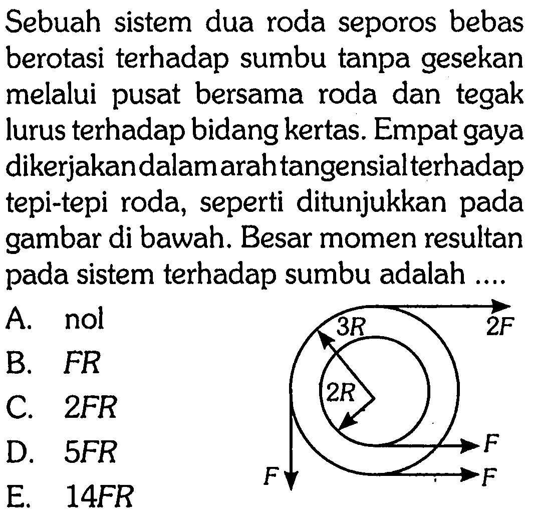 Sebuah sistem dua roda seporos bebas berotasi terhadap sumbu tanpa gesekan melalui pusat bersama roda dan tegak lurus terhadap bidang kertas. Empat gaya dikerjakan dalam arah tangensial terhadap tepi-tepi roda, seperti ditunjukkan pada gambar di bawah. Besar momen resultan pada sistem terhadap sumbu adalah .... 3R 2F 2R F F F 