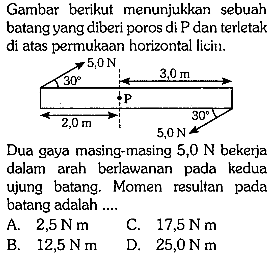 Gambar berikut menunjukkan sebuah batang yang diberi poros di P dan terletak di atas permukaan horizontal licin. Dua gaya masing-masing 5,0 N bekerja dalam arah berlawanan pada kedua ujung batang. Momen resultan pada batang adalah ...