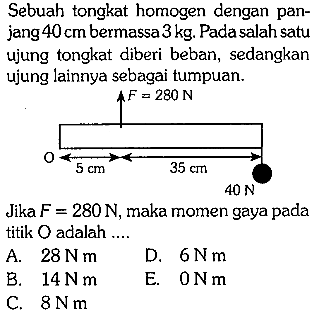 Sebuah tongkat homogen dengan pan- jang 40 cm bermassa 3 kg. Pada salah satu ujung tongkat diberi beban, sedangkan ujung lainnya sebagai tumpuan. F = 280 N O 5 cm 35 cm 40 N Jika F = 280 N, maka momen gaya pada titik O adalah .... 