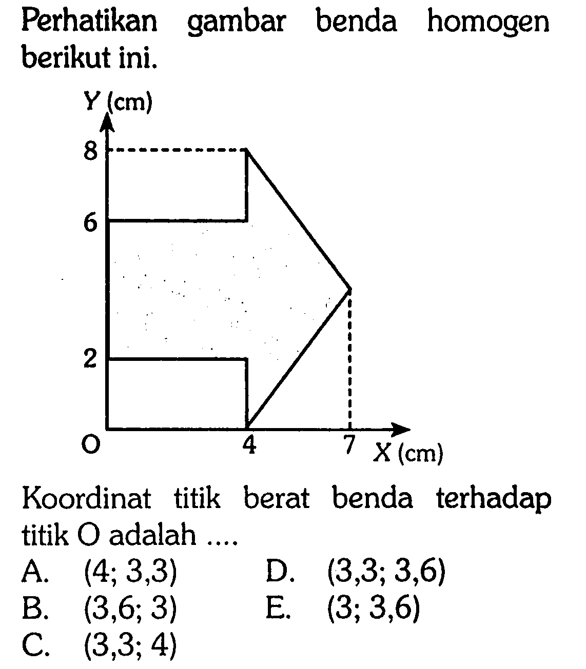 Perhatikan gambar benda homogen berikut ini. X(cm) 0 4 7 Y(cm) 0 2 6 8 Koordinat titik berat benda terhadap titik O adalah .... 