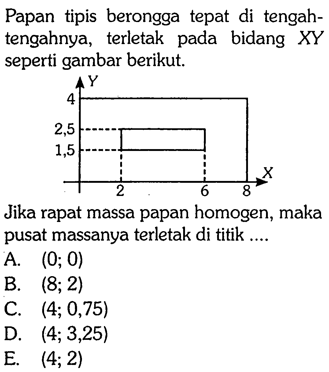 Papan tipis berongga tepat di tengah- tengahnya, terletak pada bidang XY seperti gambar berikut.Y 2,5 1,5 2 6 8 XJika rapat massa papan homogen, maka pusat massanya terletak di titik ...