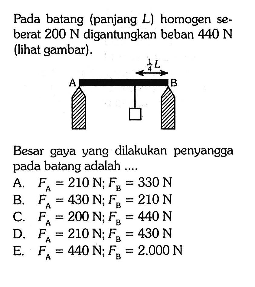 Pada batang (panjang L) homogen seberat 200 N digantungkan beban 440 N(lihat gambar). A 1/4 L B Besar gaya yang dilakukan penyangga pada batang adalah .... A. FA=210 N; FB=330 N B. FA=430 N; FB=210 N C. FA=200 N; FB=440 N D. FA=210 N; FB=430 N E. FA=440 N; FB=2.000 N 