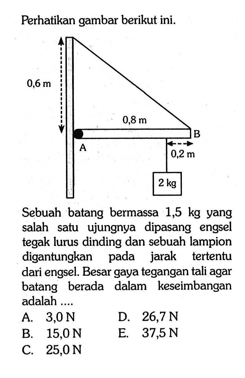 Perhatikan gambar berikut ini. 0,6 m 0,8 m A B 0,2 m 2 kgSebuah batang bermassa 1,5 kg yang salah satu ujungnya dipasang engsel tegak lurus dinding dan sebuah lampion digantungkan pada jarak tertentu dari engsel. Besar gaya tegangan tali agar batang berada dalam keseimbangan adalah .... A. 3,0 N D. 26,7 N B. 15,0 N E. 37,5 N C. 25,0 N