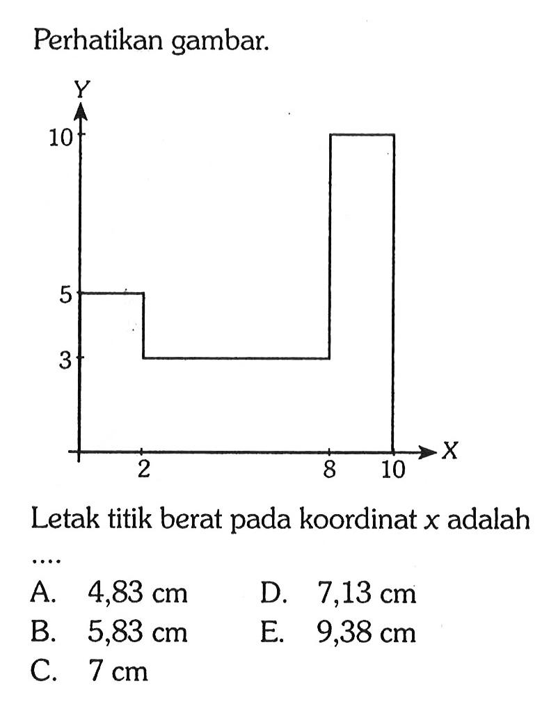 Perhatikan gambar.Letak titik berat pada koordinat  x  adalahA.  4,83 cm 
D.  7,13 cm 
B.  5,83 cm 
E.  9,38 cm 
C.  7 cm 