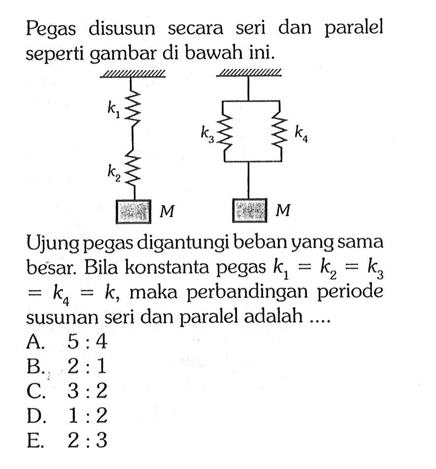 Pegas disusun secara seri dan paralel seperti gambar di bawah ini. Ujung pegas digantungi beban yang sama besar. Bila konstanta pegas k1 = k2 = k3 = k4 = k, maka perbandingan periode susunan seri dan paralel adalah ...