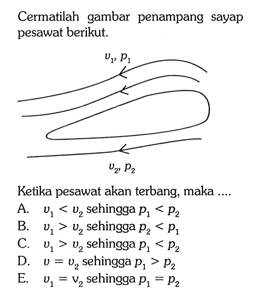 Cermatilah gambar penampang sayap pesawat berikut.
u1, P1
u2, P2
Ketika pesawat akan terbang, maka...