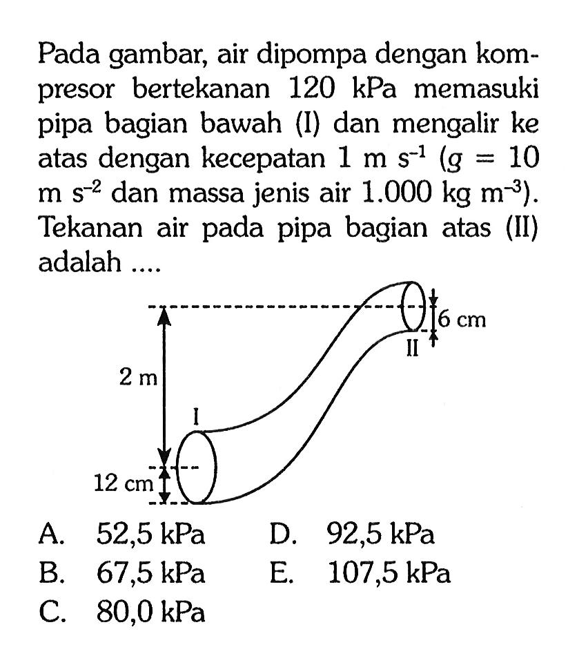 Pada gambar, air dipompa dengan kompresor bertekanan 120 kPa memasuki pipa bagian bawah (I) dan mengalir ke atas dengan kecepatan 1 m s^-1(g=10 m s^-2 dan massa jenis air 1.000 kg m^-3). Tekanan air pada pipa bagian atas (II) adalah .... I 12 cm 2 m II 6 cm 