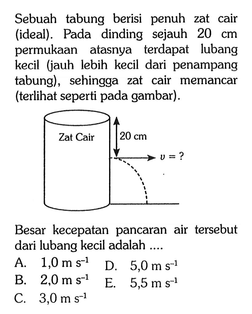 Sebuah tabung berisi penuh zat cair (ideal). Pada dinding sejauh 20 cm permukaan atasnya terdapat lubang kecil (jauh lebih kecil dari penampang tabung), sehingga zat cair memancar (terlihat seperti pada gambar). Zat Cair 20 cm v=? Besar kecepatan pancaran air tersebut dari lubang kecil adalah ....