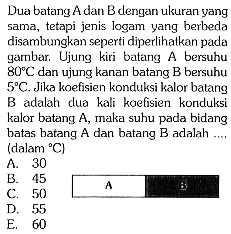 Dua batang A dan B dengan ukuran yang sama, tetapi jenis logam yang berbeda disambungkan seperti diperlihatkan pada gambar. Ujung kiri batang A bersuhu 80 C dan ujung kanan batang B bersuhu 5 C. Jika koefisien konduksi kalor batang B adalah dua kali koefisien konduksi kalor batang A, maka suhu pada bidang batas batang A dan batang B  adalah .... (dalam C) A B 