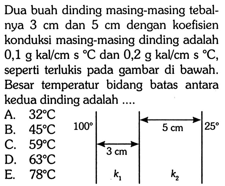 Dua buah dinding masing-masing tebalnya  3 cm  dan  5 cm  dengan koefisien konduksi masing-masing dinding adalah 0,1 g kal/cm s C dan 0,2 g kal/cm s C , seperti terlukis pada gambar di bawah. Besar temperatur bidang batas antara kedua dinding adalah ....
3 cm 5 cm k1 k2 25 100