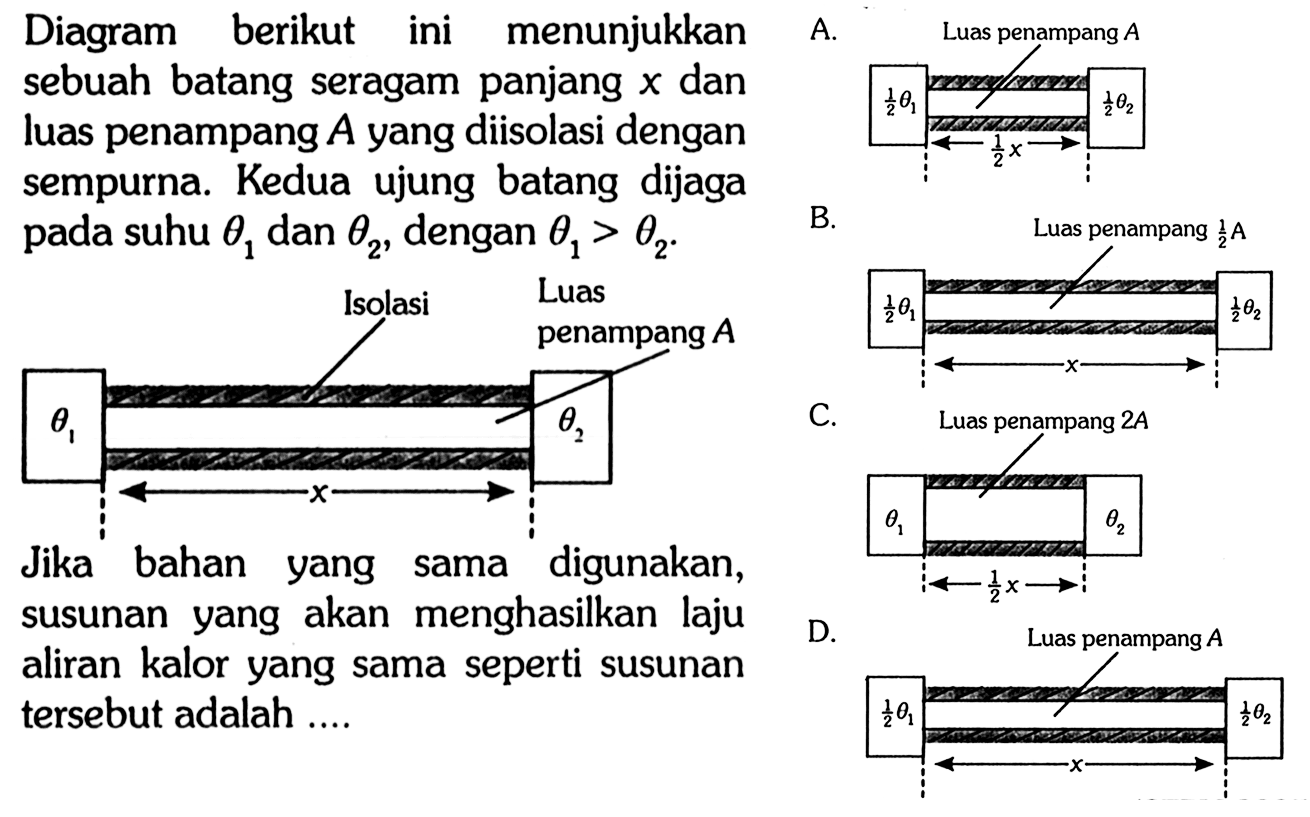 Diagram berikut ini menunjukkan sebuah batang seragam panjang x dan luas penampang A yang diisolasi dengan sempurna. Kedua ujung batang dijaga pada suhu theta 1 dan theta 2, dengan theta 1 > theta 2. 
theta 1 Isolasi Luas penampang A x theta 2 
Jika bahan yang sama digunakan, susunan yang akan menghasilkan laju aliran kalor yang sama seperti susunan tersebut adalah ....