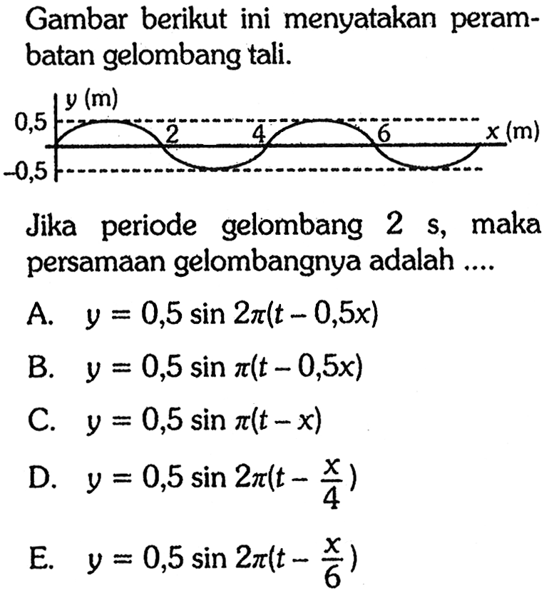 Gambar berikut ini menyatakan perambatan gelombang tali.Jika periode gelombang 2s, maka persamaan gelombangnya adalah ....