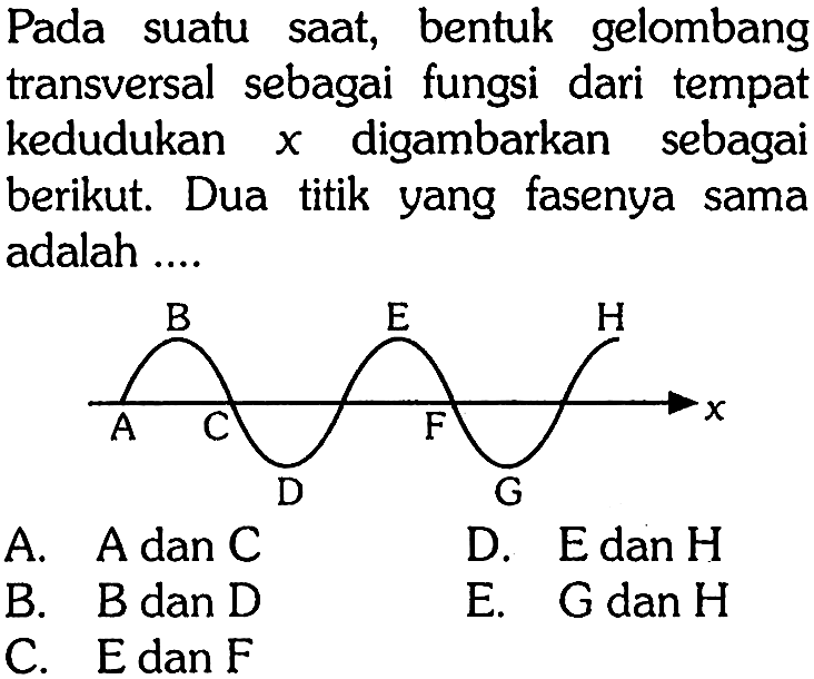 Pada suatu saat, bentuk gelombang transversal sebagai fungsi dari tempat kedudukan x digambarkan sebagai berikut. Dua titik yang fasenya sama adalah .... A. A dan C D. E dan H B. B dan D E. G dan H C. E dan F