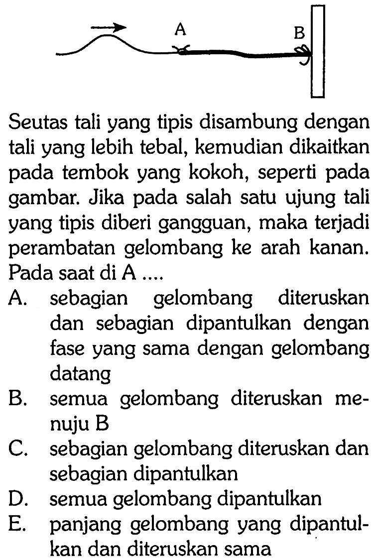 A BSeutas tali yang tipis disambung dengan tali yang lebih tebal, kemudian dikaitkan pada tembok yang kokoh, seperti pada gambar. Jika pada salah satu ujung tali yang tipis diberi gangguan, maka terjadi perambatan gelombang ke arah kanan. Pada saat di A....