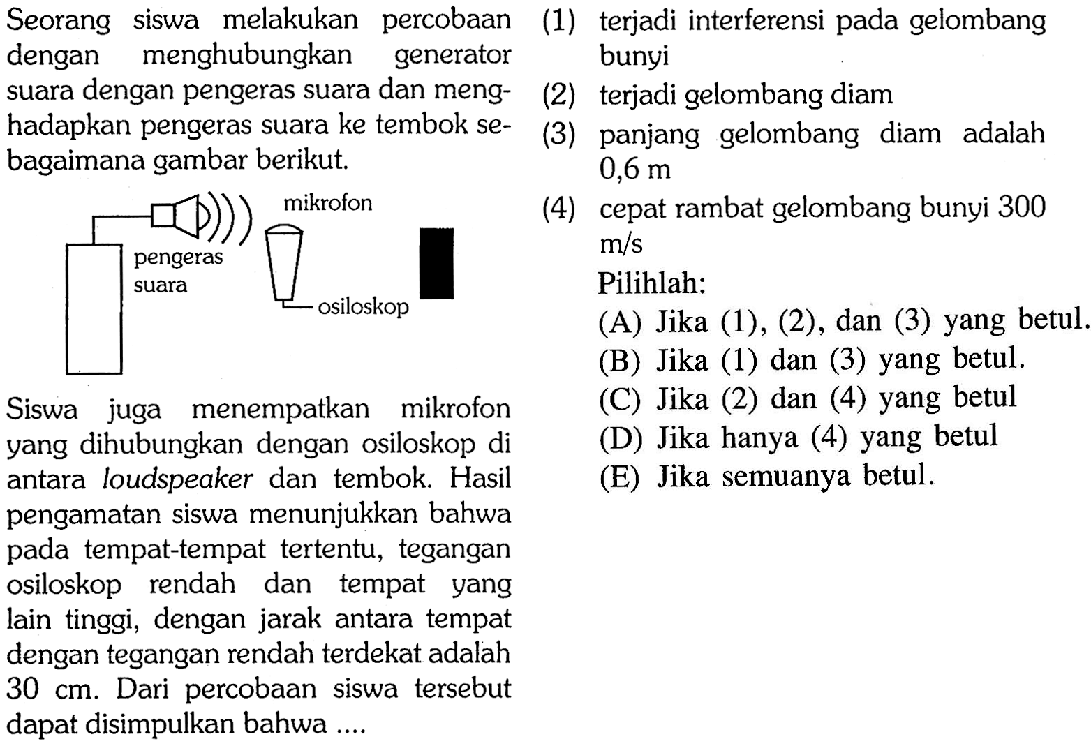 Seorang siswa melakukan percobaandengan menghubungkan generatorsuara dengan pengeras suara dan meng-hadapkan pengeras suara ke tembok se-bagaimana gambar berikut. Siswa juga menempatkan mikrofon yang dihubungkan dengan osiloskop di antara loudspeaker dan tembok. Hasilpengamatan siswa menunjukkan bahwapada tempat-tempat tertentu, teganganosiloskop rendah dan tempat yanglain tinggi, dengan jarak antara tempatdengan tegangan rendah terdekat adalah 30 cm . Dari percobaan siswa tersebutdapat disimpulkan bahwa .... (1) terjadi interferensi pada gelombang bunyi (2) terjadi gelombang diam (3) panjang gelombang diam adalah 0,6 m (4) cepat rambat gelombang bunyi 300 m/s Pilihlah: 