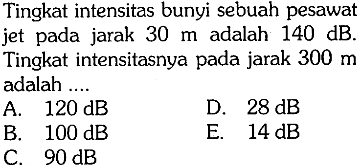 Tingkat intensitas bunyi sebuah pesawat jet pada jarak  30 m  adalah  140 dB. Tingkat intensitasnya pada jarak  300 m adalah ....