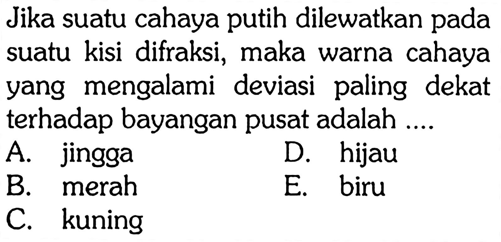 Jika suatu cahaya putih dilewatkan pada suatu kisi difraksi, maka warna cahaya yang mengalami deviasi paling dekat terhadap bayangan pusat adalah ....