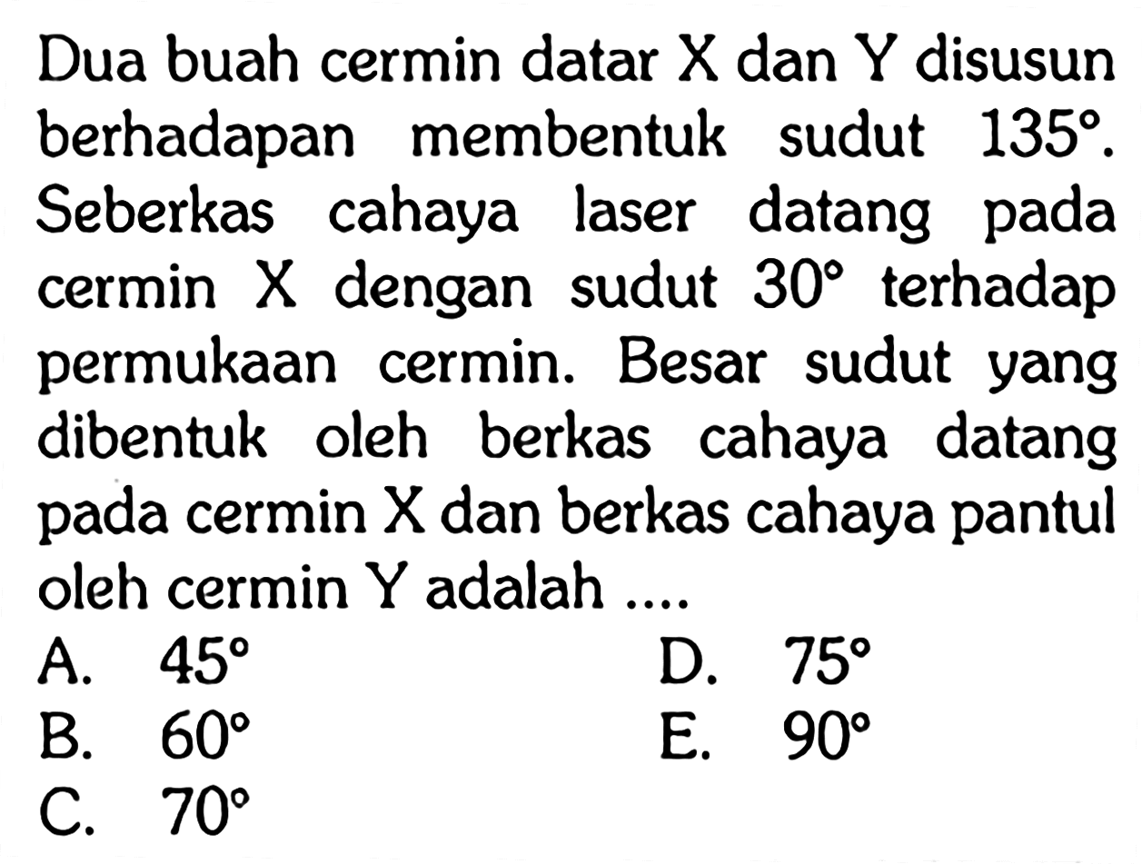 Dua buah cermin datar X dan Y disusun berhadapan membentuk sudut 135. Seberkas cahaya laser datang pada cermin X dengan sudut 30 terhadap permukaan cermin. Besar sudut yang dibentuk oleh berkas cahaya datang pada cermin X dan berkas cahaya pantul oleh cermin Y adalah ....