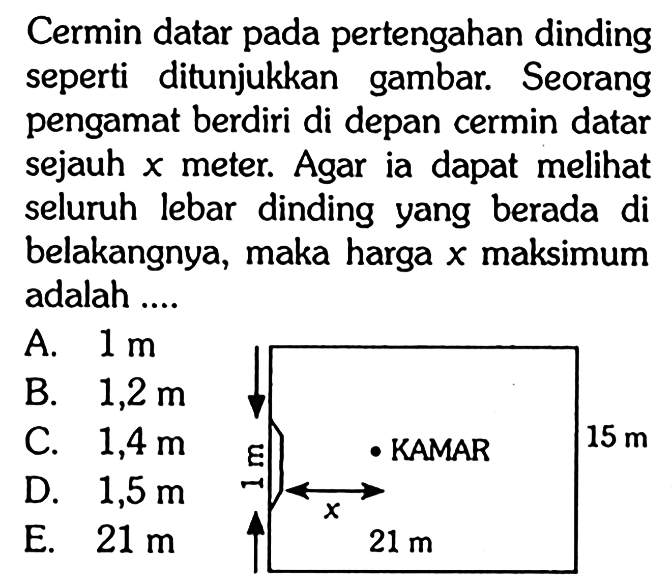 Cermin datar pada pertengahan dinding seperti ditunjukkan gambar. Seorang pengamat berdiri di depan cermin datar sejauh x meter. Agar ia dapat melihat seluruh lebar dinding yang berada di belakangnya, maka harga x maksimum adalah .... 15 m 21 m 1 m x KAMAR 