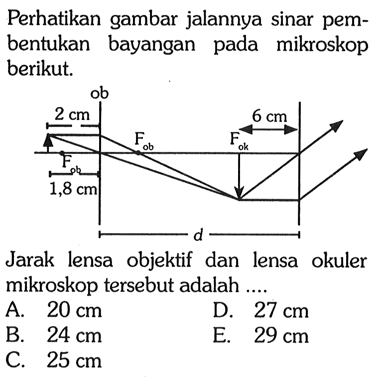 Perhatikan gambar jalannya sinar pembentukan bayangan pada mikroskop berikut.ob 2 cm 6 cm Fob Fok Fob 1,8 cm dJarak lensa objektif dan lensa okuler mikroskop tersebut adalah ....