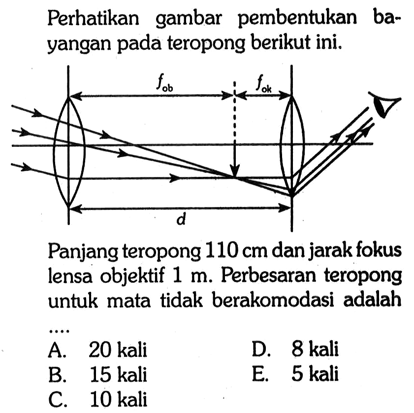 Perhatikan gambar pembentukan bayangan pada teropong berikut ini.Panjang teropong  110 cm  dan jarak fokus lensa objektif  1 m . Perbesaran teropong untuk mata tidak berakomodasi adalah