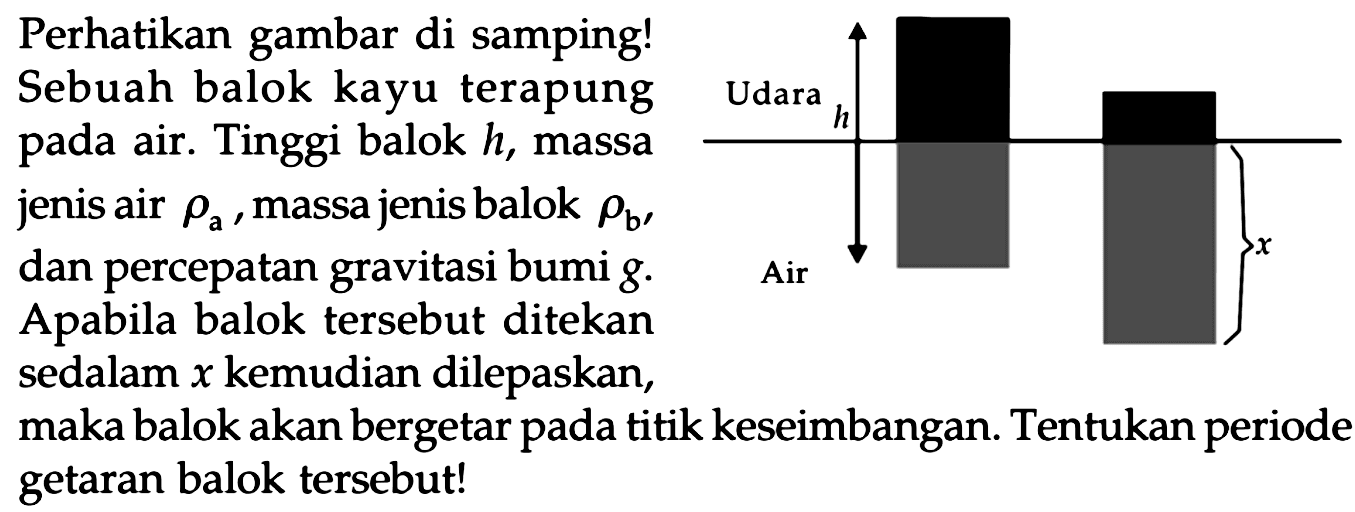 Perhatikan gambar di samping!
Sebuah balok kayu terapung
pada air. Tinggi balok  h , massa
jenis air  rho_(a) , massa jenis balok  rho_(b) ,
dan percepatan gravitasi bumi  g . 
Apabila balok tersebut ditekan
sedalam  x  kemudian dilepaskan,
maka balok akan bergetar pada titik keseimbangan. Tentukan periode
getaran balok tersebut!