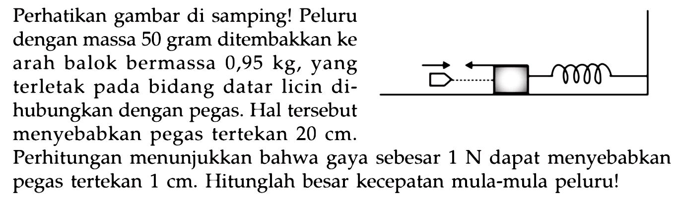 Perhatikan gambar di samping! Peluru dengan massa 50 gram ditembakkan ke arah balok bermassa  0,95 kg , yang terletak pada bidang datar licin dihubungkan dengan pegas. Hal tersebut menyebabkan pegas tertekan  20 cm .
Perhitungan menunjukkan bahwa gaya sebesar  1 ~N  dapat menyebabkan pegas tertekan  1 cm . Hitunglah besar kecepatan mula-mula peluru!