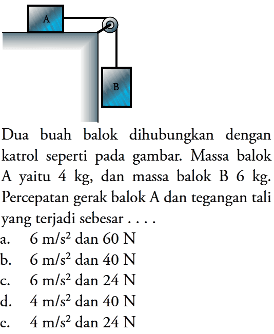 A B Dua buah balok dihubungkan dengan katrol seperti pada gambar. Massa balok A yaitu 4 kg, dan massa balok B 6 kg. Percepatan gerak balok A dan tegangan tali yang terjadi sebesar ....