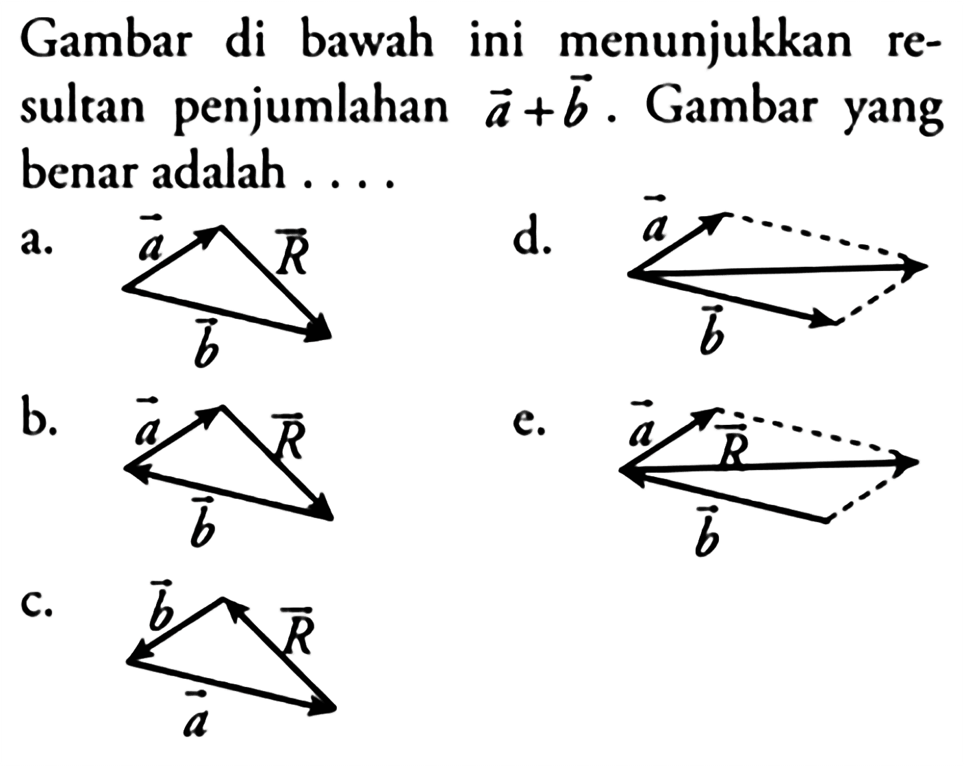 Gambar di bawah ini menunjukkan resultan penjumlahan vektor a + vektor b. Gambar yang benar adalah...