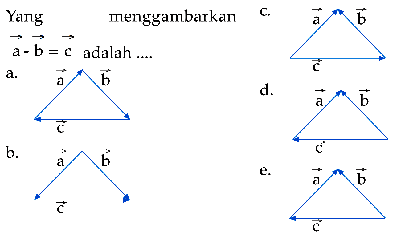 Yang menggambarkan a - b = c adalah .... 