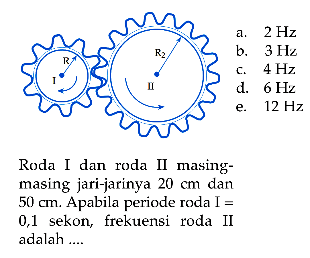 I R II R2 
Roda I dan roda II masing-masing jari-jarinya 20 cm dan 50 cm. Apabila periode roda I = 0,1 sekon, frekuensi roda II adalah ....