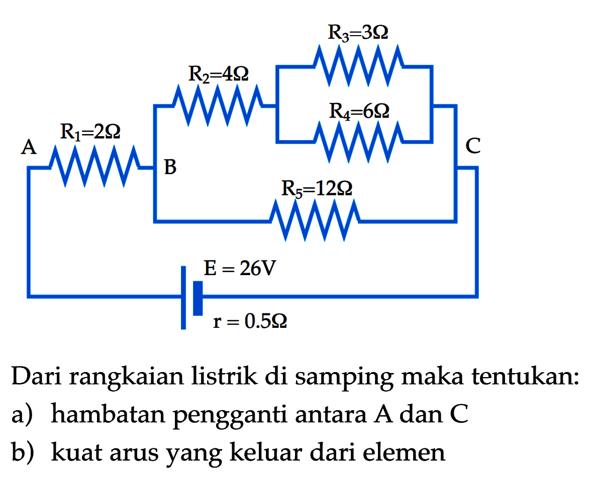 R3=3 Ohm R2=4 Ohm R4=6 Ohm R1=2 Ohm A B C R5=12 Ohm E=26 V r=0,5 OhmDari rangkaian listrik di samping maka tentukan: a) hambatan pengganti antara A dan C b) kuat arus yang keluar dari elemen